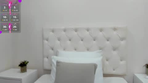 Snapshot of sofiicooper chatting on November 26, 11:33 am sofiicooper online show from November 26, 11:33 am