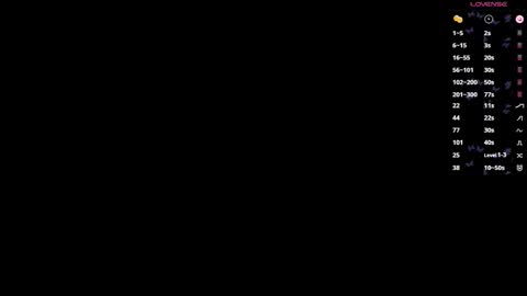 Snapshot of softlygirl chatting on March 16, 5:06 pm softlygirl online show from March 16, 5:06 pm