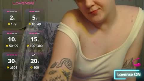 Day online show from November 29, 3:09 am