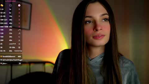 Snapshot of sonyaericsson chatting on December 6, 1:11 pm Eva 3 online show from December 6, 1:11 pm