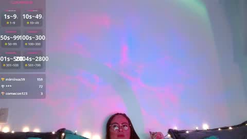 soofy online show from May 30, 4:31 am