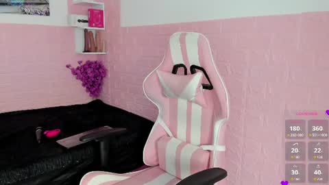 Snapshot of sophi_sweet11 chatting on July 4, 1:06 pm SOPHI online show from July 4, 1:06 pm
