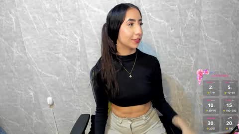 Sophi Thaylorr online show from December 16, 3:06 pm