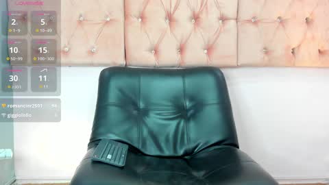 Snapshot of sophia__arenas chatting on January 16, 6:27 pm Sophia online show from January 16, 6:27 pm