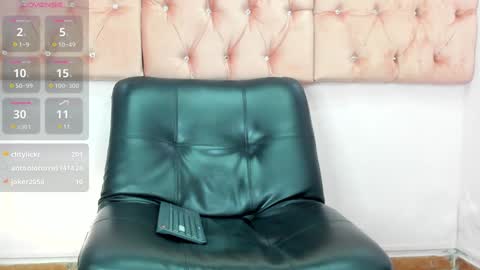Snapshot of sophia__arenas chatting on January 31, 6:25 pm Sophia online show from January 31, 6:25 pm
