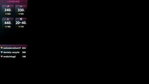 sophia CM online show from January 8, 1:21 am