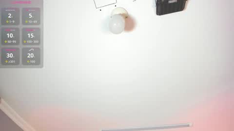 Sophie online show from October 5, 3:38 am