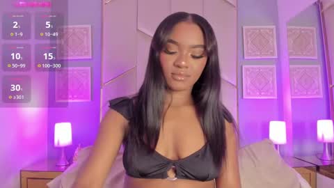 Snapshot of sophiasmiths_ chatting on January 8, 10:27 pm SophiaSmiths online show from January 8, 10:27 pm