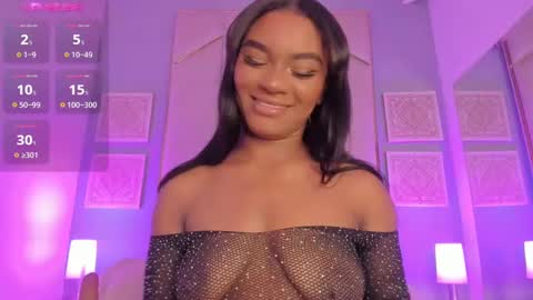 Snapshot of sophiasmiths_ chatting on January 27, 9:22 pm SophiaSmiths online show from January 27, 9:22 pm