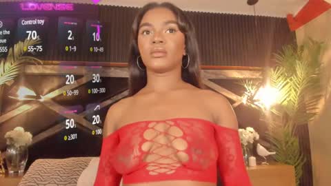 Snapshot of sophiasmiths_ chatting on March 1, 12:28 am SophiaSmiths online show from March 1, 12:28 am