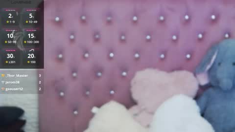 sophiastarr10 online show from October 18, 11:05 pm