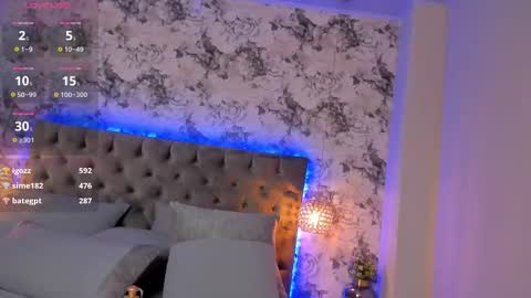 Sophi  online show from March 7, 4:46 am