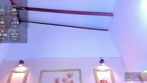 Snapshot of sophie_sweet8 chatting on February 9, 3:54 am Sophie Sweet online show from February 9, 3:54 am