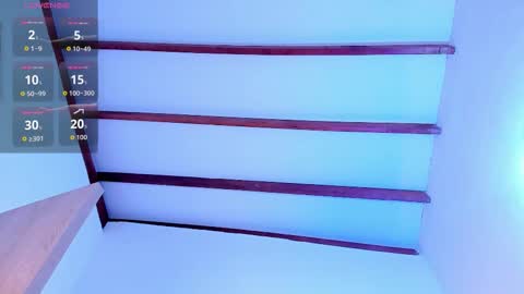 Snapshot of sophie_sweet8 chatting on February 17, 4:20 am Sophie Sweet online show from February 17, 4:20 am