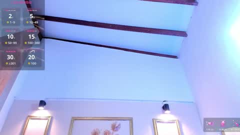 Snapshot of sophie_sweet8 chatting on February 24, 4:43 am Sophie Sweet online show from February 24, 4:43 am