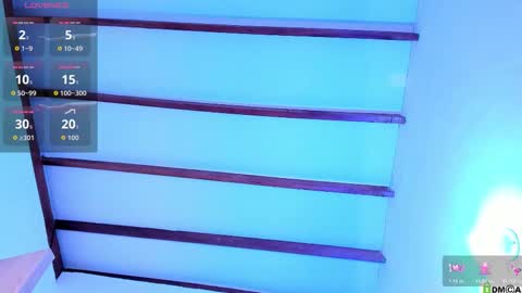 Sophie Sweet online show from March 18, 5:10 am