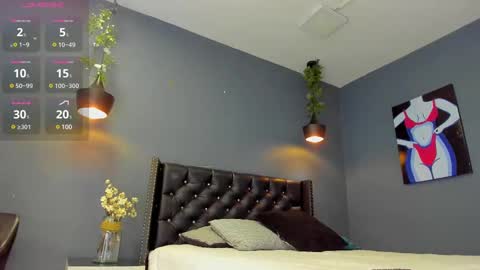 Sophie Taylor online show from February 12, 11:41 pm