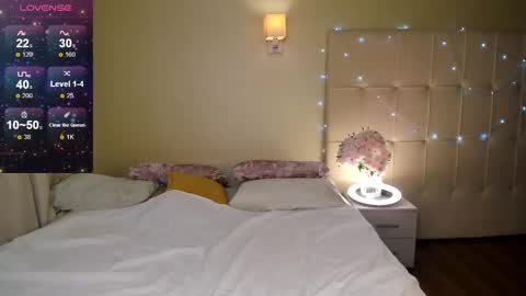 Snapshot of stacy_riiver chatting on February 3, 8:24 am Stacy Mon Tue Wed Thu Fri Sun GMT GMT 3 1000am - 0400pm  online show from February 3, 8:24 am