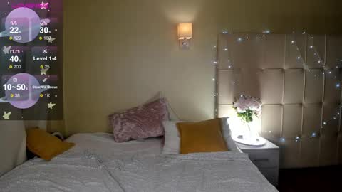 Snapshot of stacy_riiver chatting on February 7, 11:23 am Stacy Mon Tue Wed Thu Fri Sun GMT GMT 3 1000am - 0400pm  online show from February 7, 11:23 am