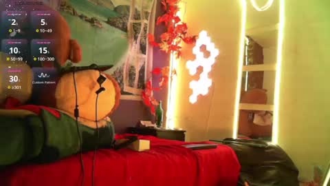 Snapshot of submissive_gh1 chatting on January 29, 12:54 am sofhia online show from January 29, 12:54 am