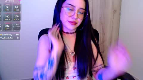 Snapshot of sunnyhottt chatting on December 4, 9:13 pm Maria online show from December 4, 9:13 pm