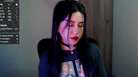 Snapshot of sunnyhottt chatting on January 4, 11:17 pm Maria online show from January 4, 11:17 pm