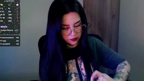 Snapshot of sunnyhottt chatting on January 5, 2:27 am Maria online show from January 5, 2:27 am