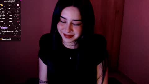 Snapshot of sunnyhottt chatting on January 13, 1:02 am Maria online show from January 13, 1:02 am