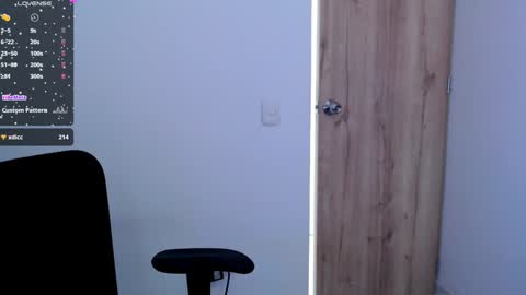 Snapshot of sunnyhottt chatting on January 15, 9:20 pm Maria online show from January 15, 9:20 pm
