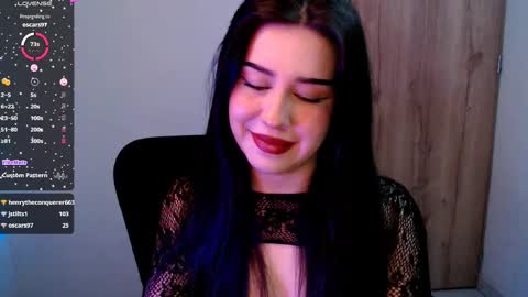 Snapshot of sunnyhottt chatting on March 6, 5:14 am Maria online show from March 6, 5:14 am