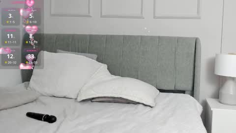 Snapshot of susannewolf_ chatting on December 19, 12:34 pm Amelia online show from December 19, 12:34 pm