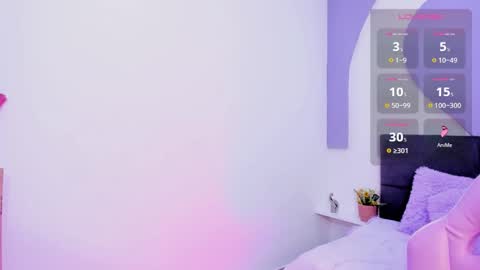 sussy_sweet4u online show from December 5, 6:37 pm