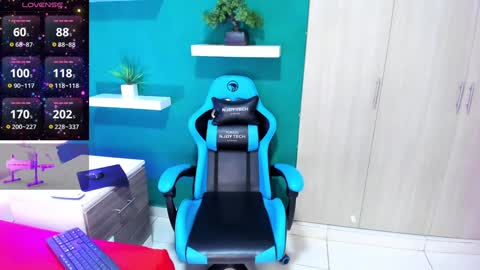 Sussy online show from February 3, 3:49 pm