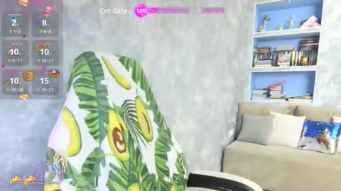 Snapshot of sweeet_bee chatting on February 28, 3:59 am Melisa online show from February 28, 3:59 am