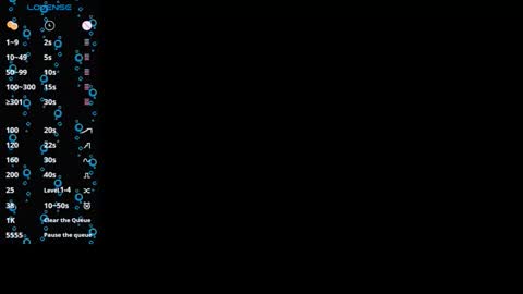 Dalia online show from November 8, 2:34 am