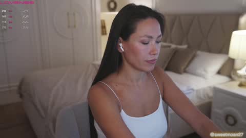 Snapshot of sweet_moan chatting on April 29, 8:29 am Dana online show from April 29, 8:29 am