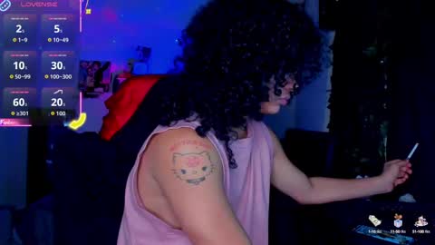 Steven independent model online show from November 2, 11:07 pm