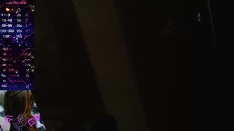 Snapshot of sweetaine chatting on February 19, 1:07 pm Aine Kamil online show from February 19, 1:07 pm