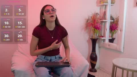 sweetbutspicy online show from June 3, 11:57 am