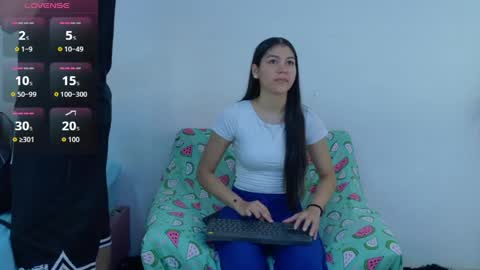 sweetbutspicy online show from June 4, 12:00 pm