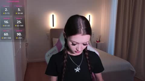 Snapshot of sweetiebones chatting on April 24, 4:04 am bratty gf online show from April 24, 4:04 am