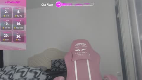 Snapshot of sweetiekendl chatting on December 6, 7:45 pm Kendl online show from December 6, 7:45 pm