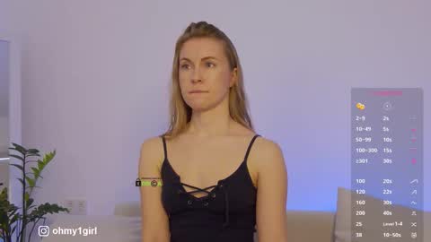 SweetKira1 online show from February 12, 7:47 am