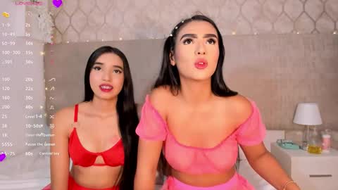 candy  scarlett  online show from February 22, 2:02 am