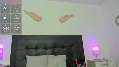 Sweetty online show from January 13, 12:10 pm