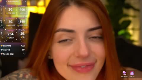 Snapshot of sweety_one_ chatting on February 8, 6:12 pm Sweety one  online show from February 8, 6:12 pm