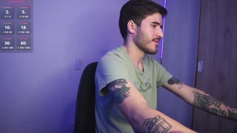 t0ny_wylie online show from January 13, 4:08 pm