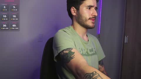 t0ny_wylie online show from January 13, 7:10 pm