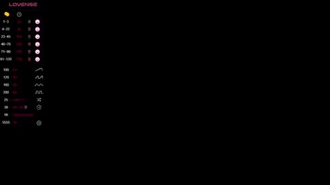 Lizzy online show from January 18, 9:45 am