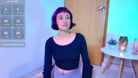 Snapshot of tati_cardenas chatting on May 2, 4:39 am AME online show from May 2, 4:39 am